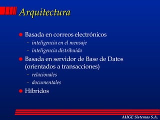 Arquitectura Basada en correos electrónicos inteligencia en el mensaje inteligencia distribuida Basada en servidor de Base de Datos (orientados a transacciones) relacionales documentales Híbridos AUGE Sistemas S.A. 