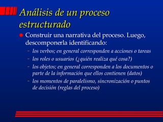 Análisis de un proceso estructurado  Construir una narrativa del proceso. Luego, descomponerla identificando: los verbos; en general corresponden a acciones o tareas los roles o usuarios (¿quién realiza qué cosa?) los objetos; en general corresponden a los documentos o parte de la información que ellos contienen (datos) los momentos de paralelismo, sincronización o puntos de decisión (reglas del proceso) 