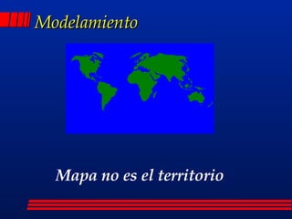 Modelamiento Mapa no es el territorio 