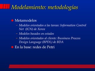 Modelamiento: metodologías Metamodelos Modelos orientados a las tareas: Information Control Net  (ICN) de Xerox Modelos basados en estados Modelos orientados al cliente: Bussiness Process Design Language (BPDL) de BDA En la base: redes de Petri 