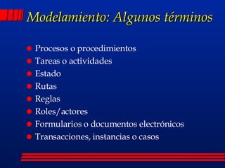 Modelamiento: Algunos términos Procesos o procedimientos Tareas o actividades Estado Rutas Reglas Roles/actores Formularios o documentos electrónicos Transacciones, instancias o casos 