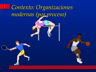 Contexto: Organizaciones modernas (por proceso) 