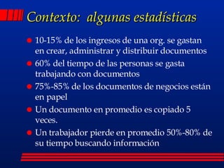 Contexto:  algunas estadísticas 10-15% de los ingresos de una org. se gastan en crear, administrar y distribuir documentos 60% del tiempo de las personas se gasta trabajando con documentos 75%-85% de los documentos de negocios están en papel Un documento en promedio es copiado 5 veces. Un trabajador pierde en promedio 50%-80% de su tiempo buscando información 
