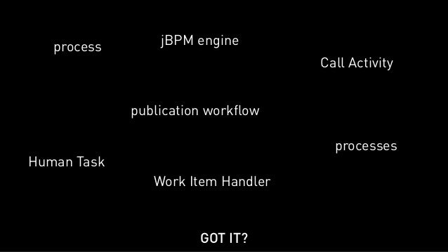 magnolia workflow magnolia cms tasks workflows magnolia workflow magnolia cms tasks workflows