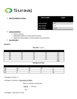  Ideal lay height for cutting : 
 Laying parameters 
 Pattern matching. 
 Relaxing the fabric to remove all the tensions. 
 Allignment of ply edges in correct position over each other. 
 Lay order plan : 
Example 1 
Size ratio = 1:2:2:1 
39 40 42 44 Total 
31 40 40 20 131 
48 62 62 31 203 
37 48 48 24 157 
43 58 58 29 188 
679 
Average no of lays 
39 40 42 44 Avg. no. of lays 
31 20 20 20 I 
31 20 20 0 II 
11 0 0 0 III 
Average no. of lays = 3 
Average no. of pieces = Total meters of fabric 
Total no. of pieces in each color 
= 190.50 = 1.45 mts. 
131 
Lay length = 1.45 mts X 3 = 4.35 
Fabric weight Height 
Heavy Weight 4-5" 
Med Weight 3-4" 
Light Weight 2.5-3" 
 