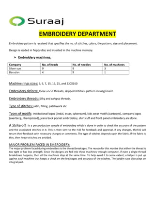 EMBROIDERY DEPARTMENT 
Embroidery pattern is received that specifies the no. of stitches, colors, the pattern, size and placement. 
Design is loaded in floppy disc and inserted in the machine memory. 
 Embroidery machines: 
Company No. of heads No. of needles No. of machines 
Silver sun 9 9 3 
Barudan 4 9 1 
Machine rings sizes: 6, 9, 7, 15, 19, 25, and 230X160 
Embroidery defects: loose uncut threads, skipped stitches, pattern misalignment. 
Embroidery threads: Silky and calypso threads. 
Type of stitches: satin, filling, patchwork etc 
Types of motifs: Institutional logos (jindal, essar, cyberoam), kids wear motifs (cartoons), company logos 
(oxerberg, J hampstead), jeans back pocket embroidery, shirt cuff and front panel embroidery are done. 
A Strike-off : is a pre production sample of embroidery which is done in order to check the accuracy of the pattern 
and the associated stitches in it. This is then sent to the H.O for feedback and approval. If any changes, theH.O will 
return their feedback with necessary changes or comments. The type of stitches depends upon the fabric. If the fabric is 
thin, then heavy stitches are avoided. 
MAJOR PROBLEM FACED IN EMBROIDERY: 
The major problem faced during embroidery is the thread breakages. The reason for this may be that either the thread is 
too tight or has less strength. Since the designs are fed into these machines through computer, if even a single thread 
breakdown happens, then all the machines stop at the same time. To help avoid it to some extent, a helper is put up 
against each machine that keeps a check on the breakages and accuracy of the stitches. The bobbin case also plays an 
integral part. 
 