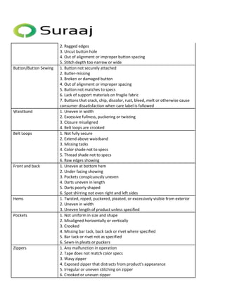 2. Ragged edges 
3. Uncut button hole 
4. Out of alignment or improper button spacing 
5. Stitch depth too narrow or wide 
Button/Button Sewing 1. Button not securely attached 
2. Butler-missing 
3. Broken or damaged button 
4. Out of alignment or improper spacing 
5. Button not matches to specs 
6. Lack of support materials on fragile fabric 
7. Buttons that crack, chip, discolor, rust, bleed, melt or otherwise cause 
consumer dissatisfaction when care label is followed 
Waistband 1. Uneven in width 
2. Excessive fullness, puckering or twisting 
3. Closure misaligned 
4. Belt loops are crooked 
Belt Loops 1. Not fully secure 
2. Extend above waistband 
3. Missing tacks 
4. Color shade not to specs 
5. Thread shade not to specs 
6. Raw edges showing 
Front and back 1. Uneven at bottom hem 
2. Under facing showing 
3. Pockets conspicuously uneven 
4. Darts uneven in length 
5. Darts poorly shaped 
6. Spot shirring not even right and left sides 
Hems 1. Twisted, roped, puckered, pleated, or excessively visible from exterior 
2. Uneven in width 
3. Uneven length of product unless specified 
Pockets 1. Not uniform in size and shape 
2. Misaligned horizontally or vertically 
3. Crooked 
4. Missing bar tack, back tack or rivet where specified 
5. Bar tack or rivet not as specified 
6. Sewn-in pleats or puckers 
Zippers 1. Any malfunction in operation 
2. Tape does not match color specs 
3. Wavy zipper 
4. Exposed zipper that distracts from product's appearance 
5. Irregular or uneven stitching on zipper 
6. Crooked or uneven zipper 
 