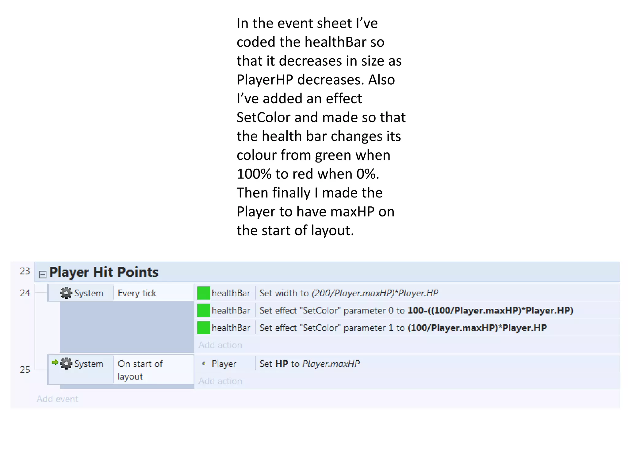 In the event sheet I’ve
coded the healthBar so
that it decreases in size as
PlayerHP decreases. Also
I’ve added an effect
SetColor and made so that
the health bar changes its
colour from green when
100% to red when 0%.
Then finally I made the
Player to have maxHP on
the start of layout.
 