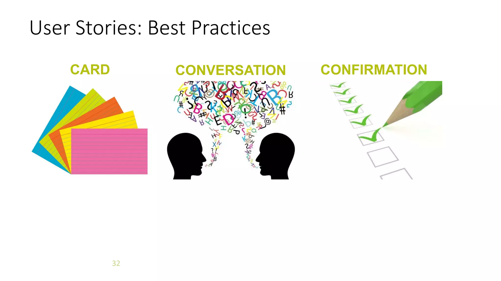 User Stories: Best Practices
• The Three Cs
32
CARD CONVERSATION CONFIRMATION
 