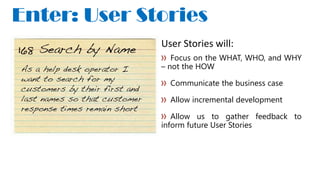 User Stories will:
Focus on the WHAT, WHO, and WHY
– not the HOW
Communicate the business case
Allow incremental development
Allow us to gather feedback to
inform future User Stories
Enter: User Stories
 
