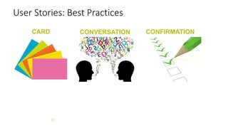 User Stories: Best Practices
• The Three Cs
32
CARD CONVERSATION CONFIRMATION
 