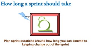 Change
Plan sprint durations around how long you can commit to
keeping change out of the sprint
 