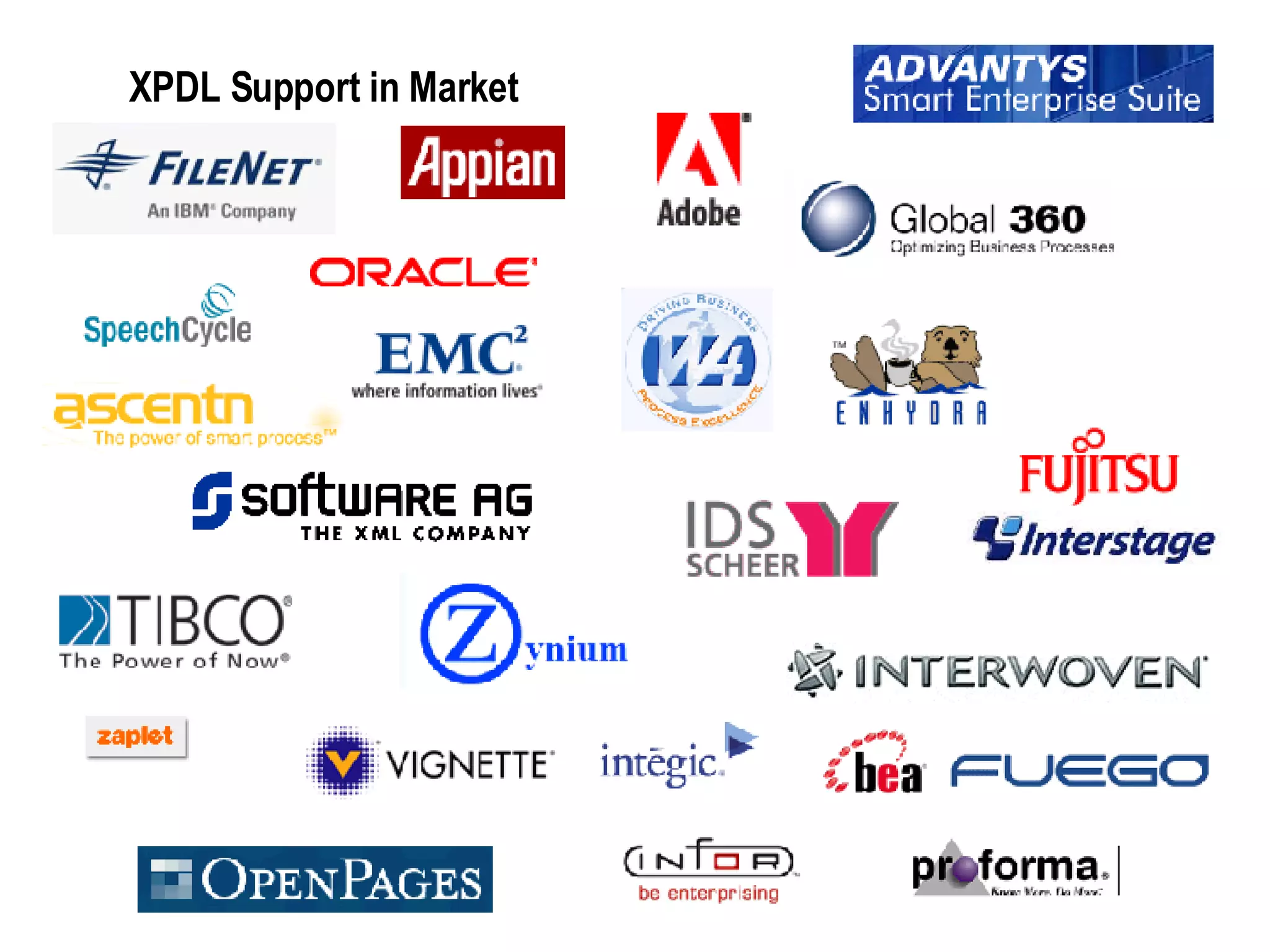 XPDL Support in Market 