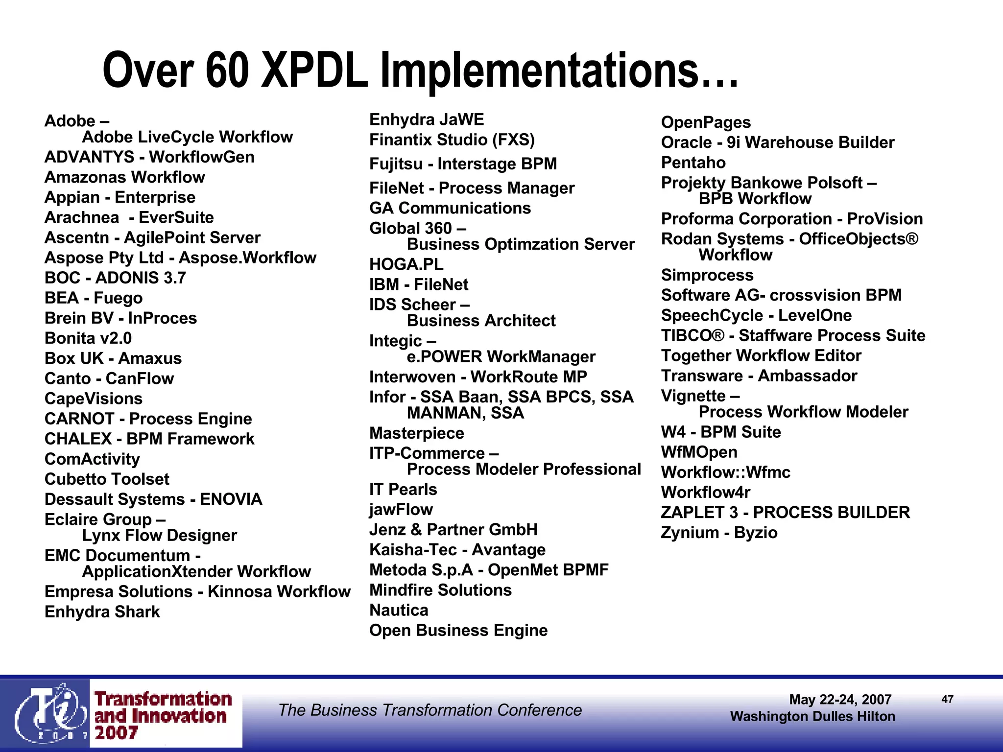 Over 60 XPDL Implementations… Adobe –  Adobe LiveCycle Workflow  ADVANTYS - WorkflowGen Amazonas Workflow Appian - Enterprise Arachnea  - EverSuite Ascentn - AgilePoint Server Aspose Pty Ltd - Aspose.Workflow BOC - ADONIS 3.7 BEA - Fuego Brein BV - InProces Bonita v2.0 Box UK - Amaxus Canto - CanFlow CapeVisions CARNOT - Process Engine CHALEX - BPM Framework ComActivity  Cubetto Toolset Dessault Systems - ENOVIA Eclaire Group – Lynx Flow Designer EMC Documentum - ApplicationXtender Workflow Empresa Solutions - Kinnosa Workflow Enhydra Shark OpenPages Oracle - 9i Warehouse Builder Pentaho Projekty Bankowe Polsoft –  BPB Workflow Proforma Corporation - ProVision Rodan Systems - OfficeObjects® Workflow Simprocess Software AG- crossvision BPM SpeechCycle - LevelOne TIBCO® - Staffware Process Suite Together Workflow Editor Transware - Ambassador Vignette –  Process Workflow Modeler W4 - BPM Suite WfMOpen Workflow::Wfmc Workflow4r ZAPLET 3 - PROCESS BUILDER Zynium - Byzio Enhydra JaWE Finantix Studio (FXS) Fujitsu - Interstage BPM FileNet - Process Manager GA Communications Global 360 –  Business Optimzation Server HOGA.PL IBM - FileNet IDS Scheer –  Business Architect Integic –  e.POWER WorkManager Interwoven - WorkRoute MP Infor - SSA Baan, SSA BPCS, SSA MANMAN, SSA Masterpiece ITP-Commerce –  Process Modeler Professional IT Pearls jawFlow Jenz & Partner GmbH Kaisha-Tec - Avantage Metoda S.p.A - OpenMet BPMF Mindfire Solutions Nautica  Open Business Engine 