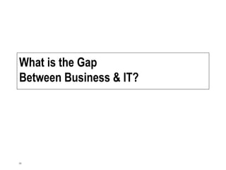 What is the Gap Between Business & IT? 
