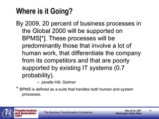 Where is it Going? By 2009, 20 percent of business processes in the Global 2000 will be supported on BPMS[*]. These processes will be predominantly those that involve a lot of human work, that differentiate the company from its competitors and that are poorly supported by existing IT systems (0.7 probability). Janelle Hill, Gartner *  BPMS is defined as a suite that handles both human and system processes. 