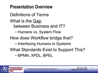 Presentation Overview Definitions of Terms What is the  Gap   between Business and IT? Humans vs. System Flow How does Workflow bridge that? Interfacing Humans to Systems What Standards Exist to Support This? BPMN, XPDL, BPEL 