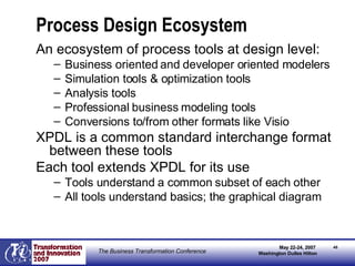 Process Design Ecosystem An ecosystem of process tools at design level: Business oriented and developer oriented modelers Simulation tools & optimization tools Analysis tools Professional business modeling tools Conversions to/from other formats like Visio XPDL is a common standard interchange format between these tools Each tool extends XPDL for its use Tools understand a common subset of each other All tools understand basics; the graphical diagram 