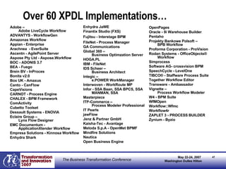 Over 60 XPDL Implementations… Adobe –  Adobe LiveCycle Workflow  ADVANTYS - WorkflowGen Amazonas Workflow Appian - Enterprise Arachnea  - EverSuite Ascentn - AgilePoint Server Aspose Pty Ltd - Aspose.Workflow BOC - ADONIS 3.7 BEA - Fuego Brein BV - InProces Bonita v2.0 Box UK - Amaxus Canto - CanFlow CapeVisions CARNOT - Process Engine CHALEX - BPM Framework ComActivity  Cubetto Toolset Dessault Systems - ENOVIA Eclaire Group – Lynx Flow Designer EMC Documentum - ApplicationXtender Workflow Empresa Solutions - Kinnosa Workflow Enhydra Shark OpenPages Oracle - 9i Warehouse Builder Pentaho Projekty Bankowe Polsoft –  BPB Workflow Proforma Corporation - ProVision Rodan Systems - OfficeObjects® Workflow Simprocess Software AG- crossvision BPM SpeechCycle - LevelOne TIBCO® - Staffware Process Suite Together Workflow Editor Transware - Ambassador Vignette –  Process Workflow Modeler W4 - BPM Suite WfMOpen Workflow::Wfmc Workflow4r ZAPLET 3 - PROCESS BUILDER Zynium - Byzio Enhydra JaWE Finantix Studio (FXS) Fujitsu - Interstage BPM FileNet - Process Manager GA Communications Global 360 –  Business Optimzation Server HOGA.PL IBM - FileNet IDS Scheer –  Business Architect Integic –  e.POWER WorkManager Interwoven - WorkRoute MP Infor - SSA Baan, SSA BPCS, SSA MANMAN, SSA Masterpiece ITP-Commerce –  Process Modeler Professional IT Pearls jawFlow Jenz & Partner GmbH Kaisha-Tec - Avantage Metoda S.p.A - OpenMet BPMF Mindfire Solutions Nautica  Open Business Engine 