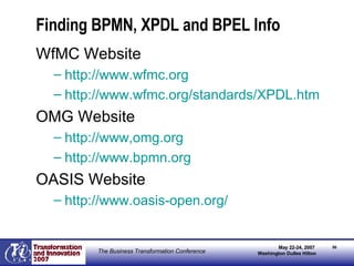 Finding BPMN, XPDL and BPEL Info WfMC Website http:// www.wfmc.org http:// www.wfmc.org/standards/XPDL.htm OMG Website http:// www,omg.org http:// www.bpmn.org OASIS Website http://www.oasis-open.org /   