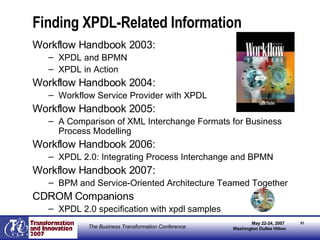 Finding XPDL-Related Information Workflow Handbook 2003:  XPDL and BPMN XPDL in Action Workflow Handbook 2004: Workflow Service Provider with XPDL  Workflow Handbook 2005:  A Comparison of XML Interchange Formats for Business Process Modelling Workflow Handbook 2006: XPDL 2.0: Integrating Process Interchange and BPMN Workflow Handbook 2007: BPM and Service-Oriented Architecture Teamed Together CDROM Companions  XPDL 2.0 specification with xpdl samples  