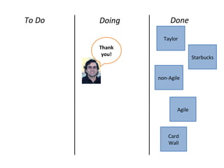 Agile
Doing DoneTo Do
Taylor
Starbucks
non-Agile
Card
Wall
Thank
you!
 