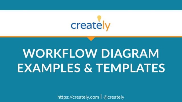 Workflow Diagram Examples and Templates | PPT