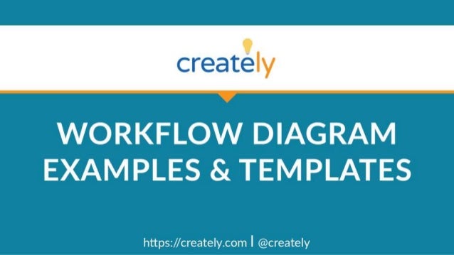 workflow diagram examples and templates examples of templates