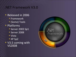 .NET Framework V3.0 Released in 2006 Framework (Some) Tools Platforms Server 2003 Sp1 Server 2008 Vista XP Sp2 V3.5 coming with VS2008 