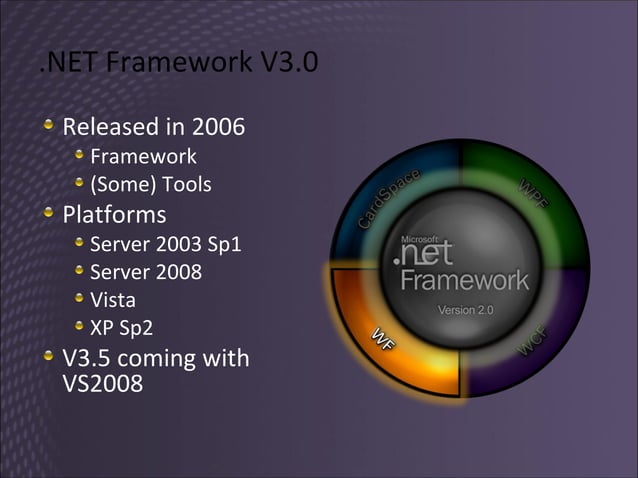 Windows Workflow Foundation Introduction | PPT
