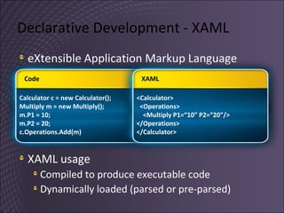 Declarative Development - XAML eXtensible Application Markup Language XAML usage Compiled to produce executable code Dynamically loaded (parsed or pre-parsed) Calculator c = new Calculator(); Multiply m = new Multiply(); m.P1 = 10; m.P2 = 20; c.Operations.Add(m) Code <Calculator> <Operations> <Multiply P1=“10” P2=“20”/> </Operations> </Calculator> XAML 