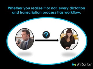 Whether you realize it or not, every dictation
 and transcription process has workflow.
 