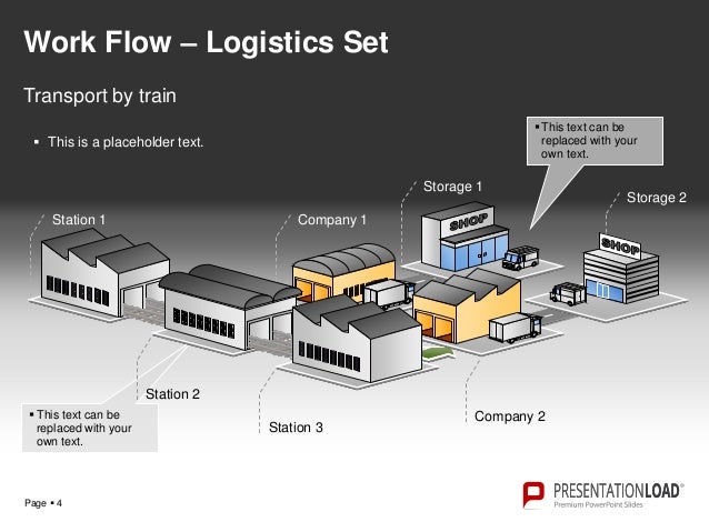 flow logistics 4 Work Set Logistics Flow PowerPoint