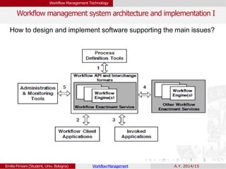 Workflow System Software Implementation Workflow management | PPTX