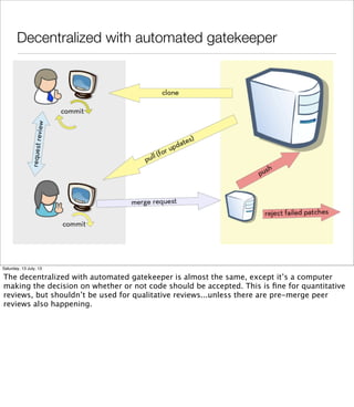 Decentralized with automated gatekeeper
Saturday, 13 July, 13
The decentralized with automated gatekeeper is almost the same, except it’s a computer
making the decision on whether or not code should be accepted. This is ﬁne for quantitative
reviews, but shouldn’t be used for qualitative reviews...unless there are pre-merge peer
reviews also happening.
 