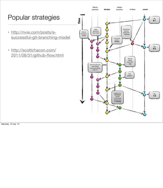 Popular strategies
• http://nvie.com/posts/a-
successful-git-branching-model
• http://scottchacon.com/
2011/08/31/github-ﬂow.html
Saturday, 13 July, 13
 