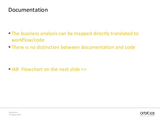 dp sharepoint workflow introduction to workflow 4 dp sharepoint workflow introduction to workflow 4