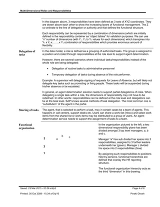 Multi-Dimensional Roles and Responsibilities
In the diagram above, 3 responsibilities have been defined as 3 sets of XYZ coordinates. They
are drawn above each other to show the increasing layers of functional management. The Z
co-ordinate is the line of delegation or authority and that defines the functional structure.
Each responsibility can be represented by a combination of dimensions (which are initially
defined in the responsibility container as “object tables” for validation purposes. We can use
“n” number of dimensions (with Y1, Y2 to Yn values for each dimensions) which transpires into
Y1 x Y2 x……..x Yn combination of responsibilities which provides enormous amount of
flexibility.
Delegation of
tasks
In the data model, a role is defined as a grouping of authorized tasks. The group is assigned to
a position and coded through responsibilities at the role level to support agent determination.
However, there are several scenarios where individual tasks/responsibilities instead of the
whole role are being delegated:
• Delegation of routine tasks to administrative personnel
• Temporary delegation of tasks during absence of the role performer.
Example: A supervisor will delegate signing of requests for Leave of Absence, but will likely not
delegate key tasks such as promoting or firing people. These tasks will be suspended during
his/her absence or be escalated.
In general, an agent determination solution needs to support partial delegations of roles. When
delegating a single task within a role, the dimensions of responsibility may not have to be
redefined. In other words: responsibilities can be defined at the role level and delegations can
be at the task level. SAP knows several methods of task delegation. The most common one is
“substitution” of the agent in the portal.
Sharing of tasks The agent, that is selected to perform a task, may in certain cases be a team of agents. This
happens in call centers, support desks etc. Users can share a work-list (inbox) and select work
items from the shared list or work items may be distributed to a group of users. An agent
determination service needs to support the assignment of tasks to a team.
Functional
organization
1
2
3
b c
a
In the organization pictured to the left, a two
dimensional responsibility plane has been
divided amongst 3 top level managers, a, b
and c.
Manager “a” has sub divided her space into 3
responsibilities, assigned to 3 further leaders
underneath her (green). Manager c divided
his space into 2 responsibilities (blue)
By assigning such responsibilities to positions
held by persons, functional hierarchies are
defined that overlay the HR reporting
structure.
The functional organization hierarchy acts as
the third “dimension” in this drawing.
Saved: 23 Mar 2015 - 03:56 a3/p3 Page 4 of 8
Printed: 30 Oct 2008 - 15:34 a10/p10 Pinaki Ghosh
 