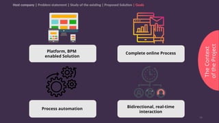 Workflow and decision Automation with Flowable | PPTX