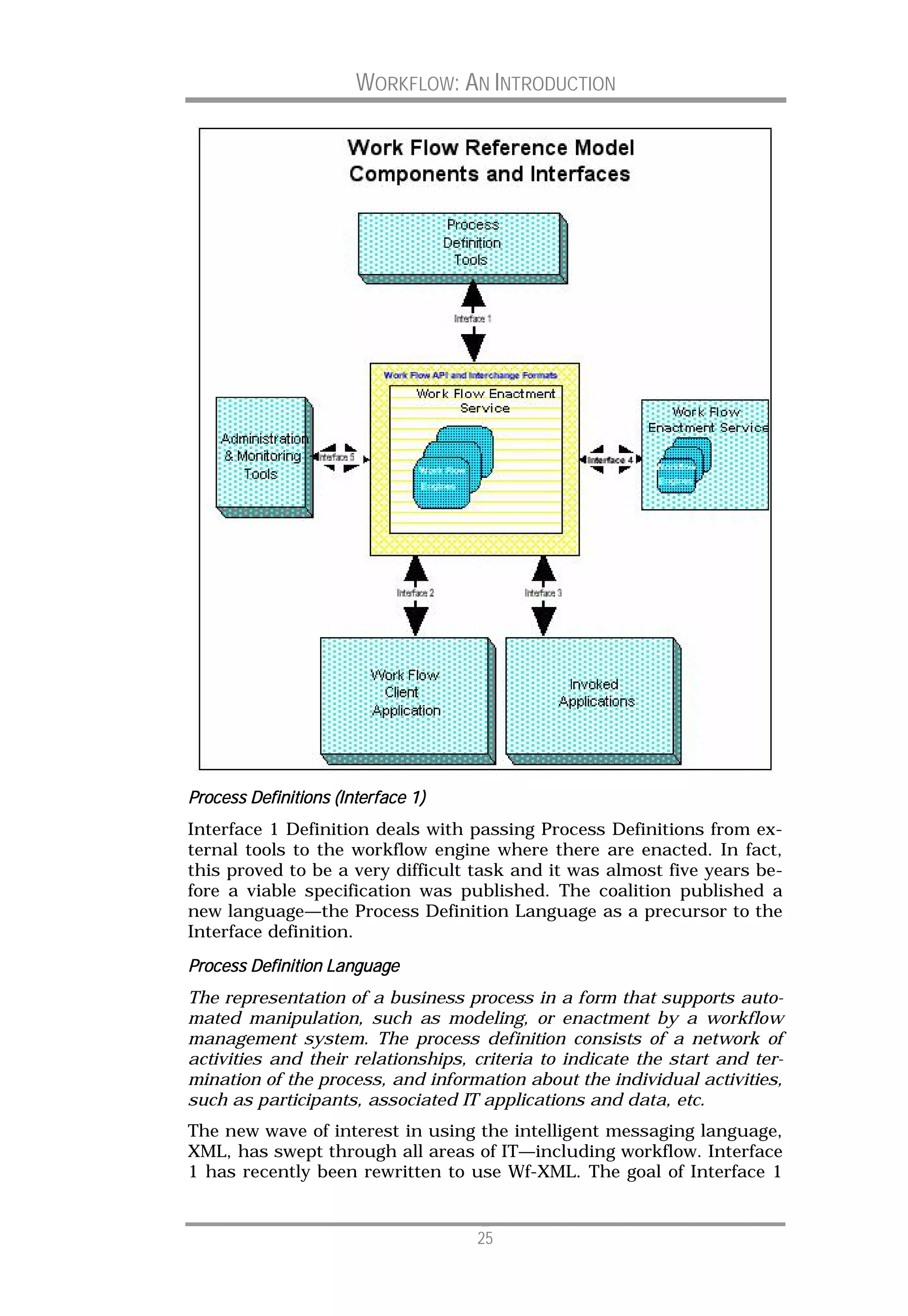 WORKFLOW: AN INTRODUCTION




Process Definitions (Interface 1)
Interface 1 Definition deals with passing Process Definitions from ex-
ternal tools to the workflow engine where there are enacted. In fact,
this proved to be a very difficult task and it was almost five years be-
fore a viable specification was published. The coalition published a
new language—the Process Definition Language as a precursor to the
Interface definition.
Process Definition Language
The representation of a business process in a form that supports auto-
mated manipulation, such as modeling, or enactment by a workflow
management system. The process definition consists of a network of
activities and their relationships, criteria to indicate the start and ter-
mination of the process, and information about the individual activities,
such as participants, associated IT applications and data, etc.
The new wave of interest in using the intelligent messaging language,
XML, has swept through all areas of IT—including workflow. Interface
1 has recently been rewritten to use Wf-XML. The goal of Interface 1


                                    25
 