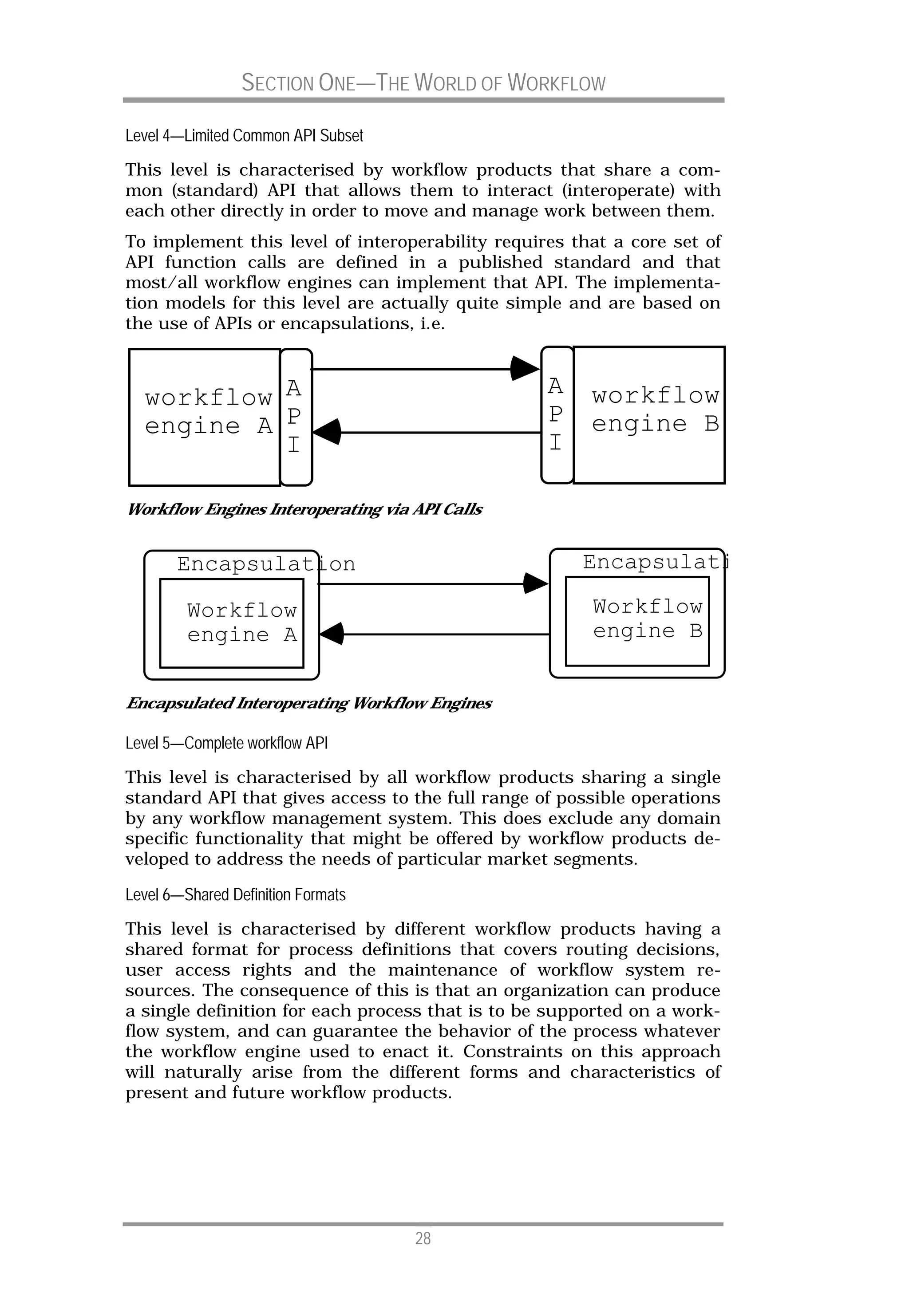 SECTION ONE—THE WORLD OF WORKFLOW

Level 4—Limited Common API Subset
This level is characterised by workflow products that share a com-
mon (standard) API that allows them to interact (interoperate) with
each other directly in order to move and manage work between them.
To implement this level of interoperability requires that a core set of
API function calls are defined in a published standard and that
most/all workflow engines can implement that API. The implementa-
tion models for this level are actually quite simple and are based on
the use of APIs or encapsulations, i.e.



  workflow A                                      A    workflow
  engine A P                                      P    engine B
           I                                      I

Workflow Engines Interoperating via API Calls


       Encapsulation                                  Encapsulati

         Workflow                                      Workflow
         engine A                                      engine B


Encapsulated Interoperating Workflow Engines

Level 5—Complete workflow API
This level is characterised by all workflow products sharing a single
standard API that gives access to the full range of possible operations
by any workflow management system. This does exclude any domain
specific functionality that might be offered by workflow products de-
veloped to address the needs of particular market segments.

Level 6—Shared Definition Formats
This level is characterised by different workflow products having a
shared format for process definitions that covers routing decisions,
user access rights and the maintenance of workflow system re-
sources. The consequence of this is that an organization can produce
a single definition for each process that is to be supported on a work-
flow system, and can guarantee the behavior of the process whatever
the workflow engine used to enact it. Constraints on this approach
will naturally arise from the different forms and characteristics of
present and future workflow products.




                                    28
 