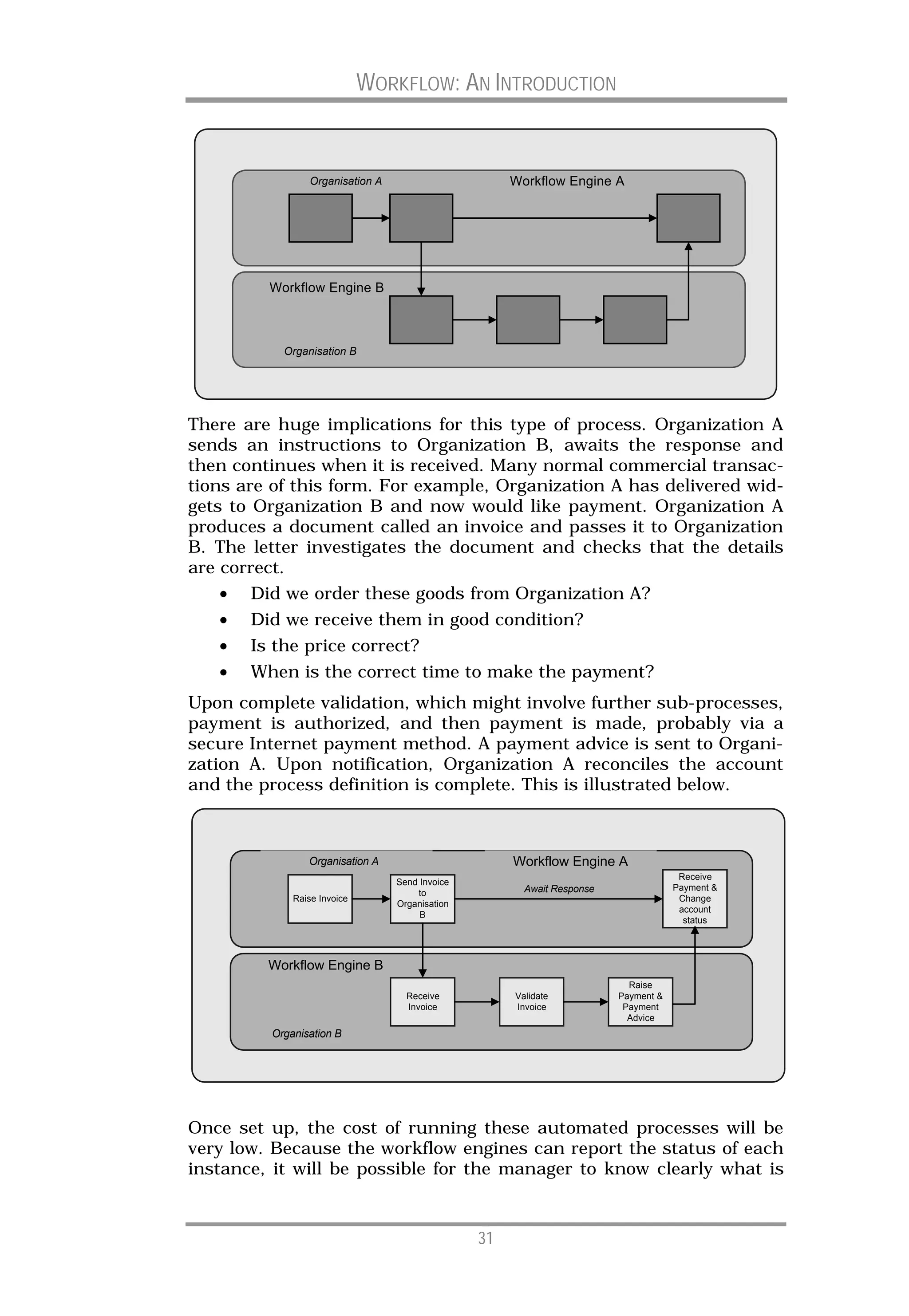 WORKFLOW: AN INTRODUCTION


                Organisation A                       Workflow Engine A




         Workflow Engine B



           Organisation B




There are huge implications for this type of process. Organization A
sends an instructions to Organization B, awaits the response and
then continues when it is received. Many normal commercial transac-
tions are of this form. For example, Organization A has delivered wid-
gets to Organization B and now would like payment. Organization A
produces a document called an invoice and passes it to Organization
B. The letter investigates the document and checks that the details
are correct.
    • Did we order these goods from Organization A?
   •   Did we receive them in good condition?
   •   Is the price correct?
   •   When is the correct time to make the payment?
Upon complete validation, which might involve further sub-processes,
payment is authorized, and then payment is made, probably via a
secure Internet payment method. A payment advice is sent to Organi-
zation A. Upon notification, Organization A reconciles the account
and the process definition is complete. This is illustrated below.



                Organisation A                       Workflow Engine A
                                                                                     Receive
                                 Send Invoice
                                                       Await Response               Payment &
                                     to
             Raise Invoice                                                           Change
                                 Organisation
                                                                                     account
                                      B
                                                                                      status




         Workflow Engine B
                                                                          Raise
                                   Receive           Validate           Payment &
                                   Invoice           Invoice             Payment
                                                                          Advice
         Organisation B




Once set up, the cost of running these automated processes will be
very low. Because the workflow engines can report the status of each
instance, it will be possible for the manager to know clearly what is



                                                31
 