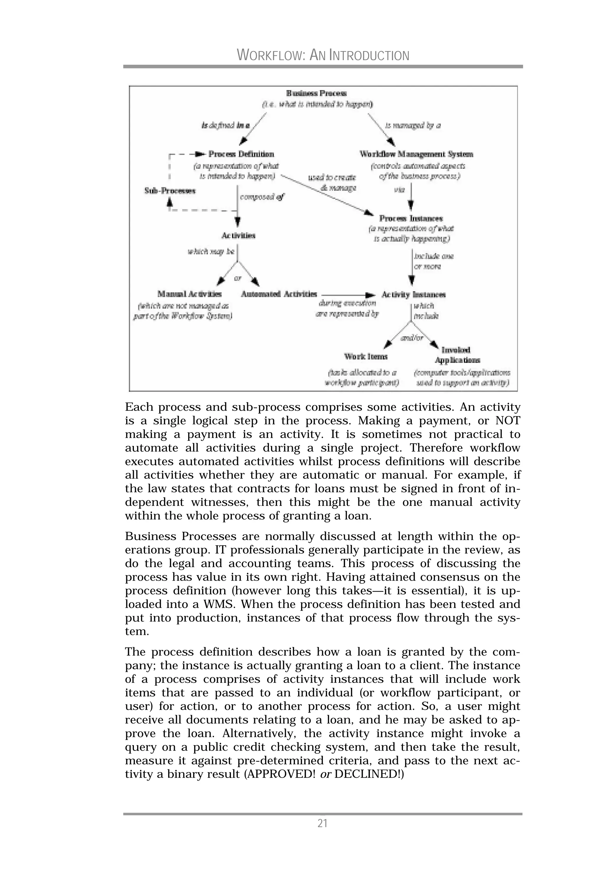 WORKFLOW: AN INTRODUCTION




Each process and sub-process comprises some activities. An activity
is a single logical step in the process. Making a payment, or NOT
making a payment is an activity. It is sometimes not practical to
automate all activities during a single project. Therefore workflow
executes automated activities whilst process definitions will describe
all activities whether they are automatic or manual. For example, if
the law states that contracts for loans must be signed in front of in-
dependent witnesses, then this might be the one manual activity
within the whole process of granting a loan.
Business Processes are normally discussed at length within the op-
erations group. IT professionals generally participate in the review, as
do the legal and accounting teams. This process of discussing the
process has value in its own right. Having attained consensus on the
process definition (however long this takes—it is essential), it is up-
loaded into a WMS. When the process definition has been tested and
put into production, instances of that process flow through the sys-
tem.
The process definition describes how a loan is granted by the com-
pany; the instance is actually granting a loan to a client. The instance
of a process comprises of activity instances that will include work
items that are passed to an individual (or workflow participant, or
user) for action, or to another process for action. So, a user might
receive all documents relating to a loan, and he may be asked to ap-
prove the loan. Alternatively, the activity instance might invoke a
query on a public credit checking system, and then take the result,
measure it against pre-determined criteria, and pass to the next ac-
tivity a binary result (APPROVED! or DECLINED!)



                                   21
 