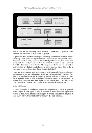 General Workflow an introduction | PDF