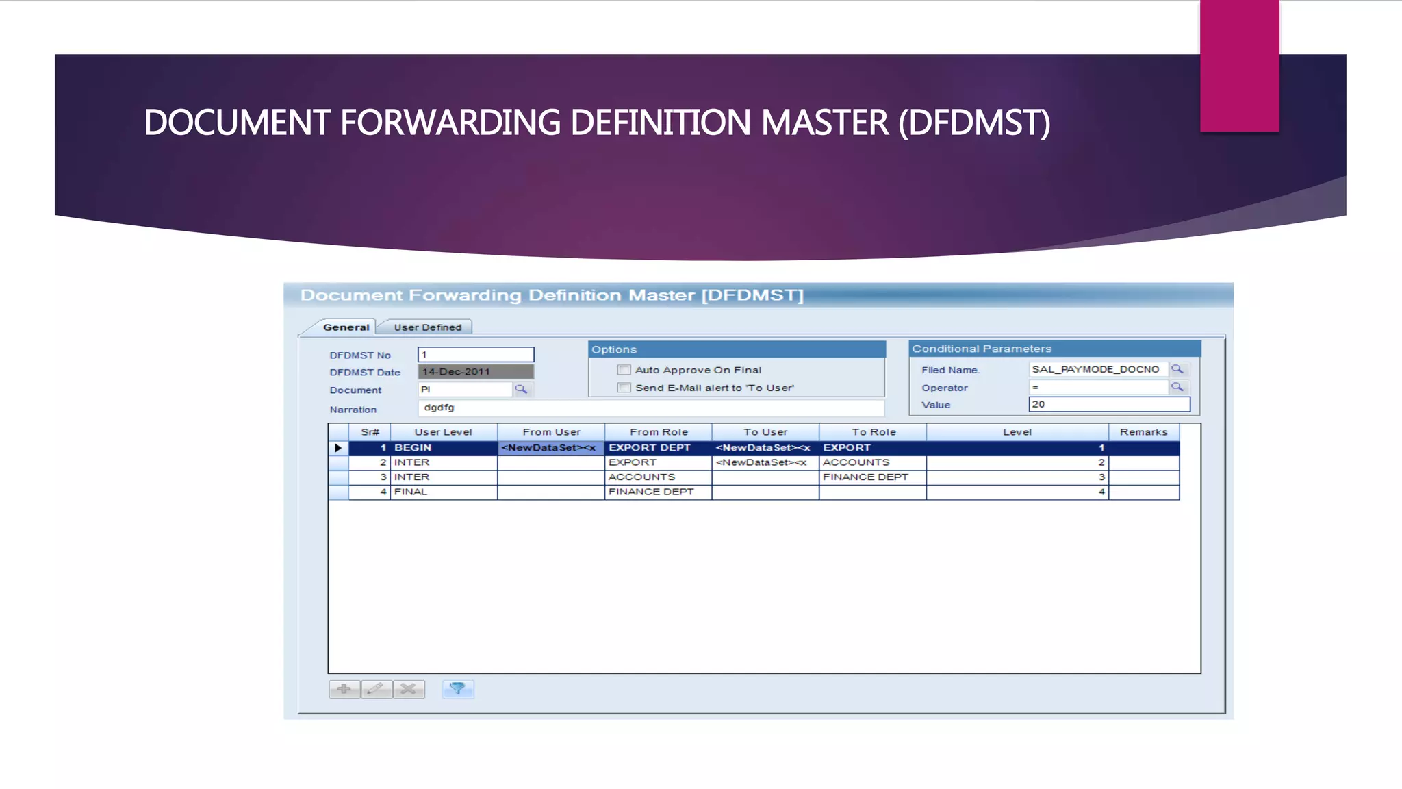 DOCUMENT FORWARDING DEFINITION MASTER (DFDMST)
 