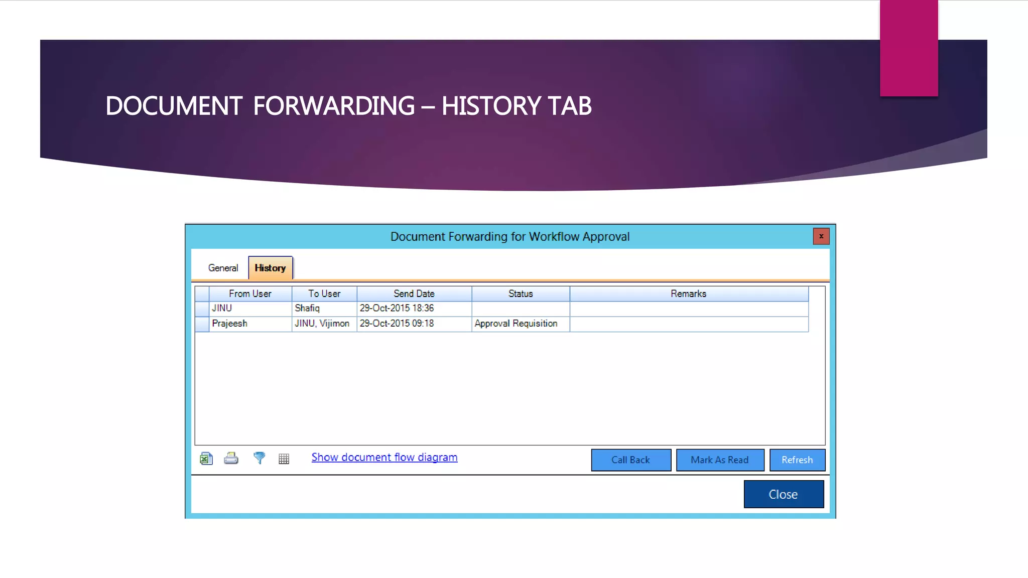 DOCUMENT FORWARDING – HISTORY TAB
 