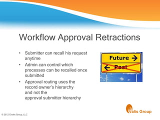 Workflow approvals 2 | PPTX
