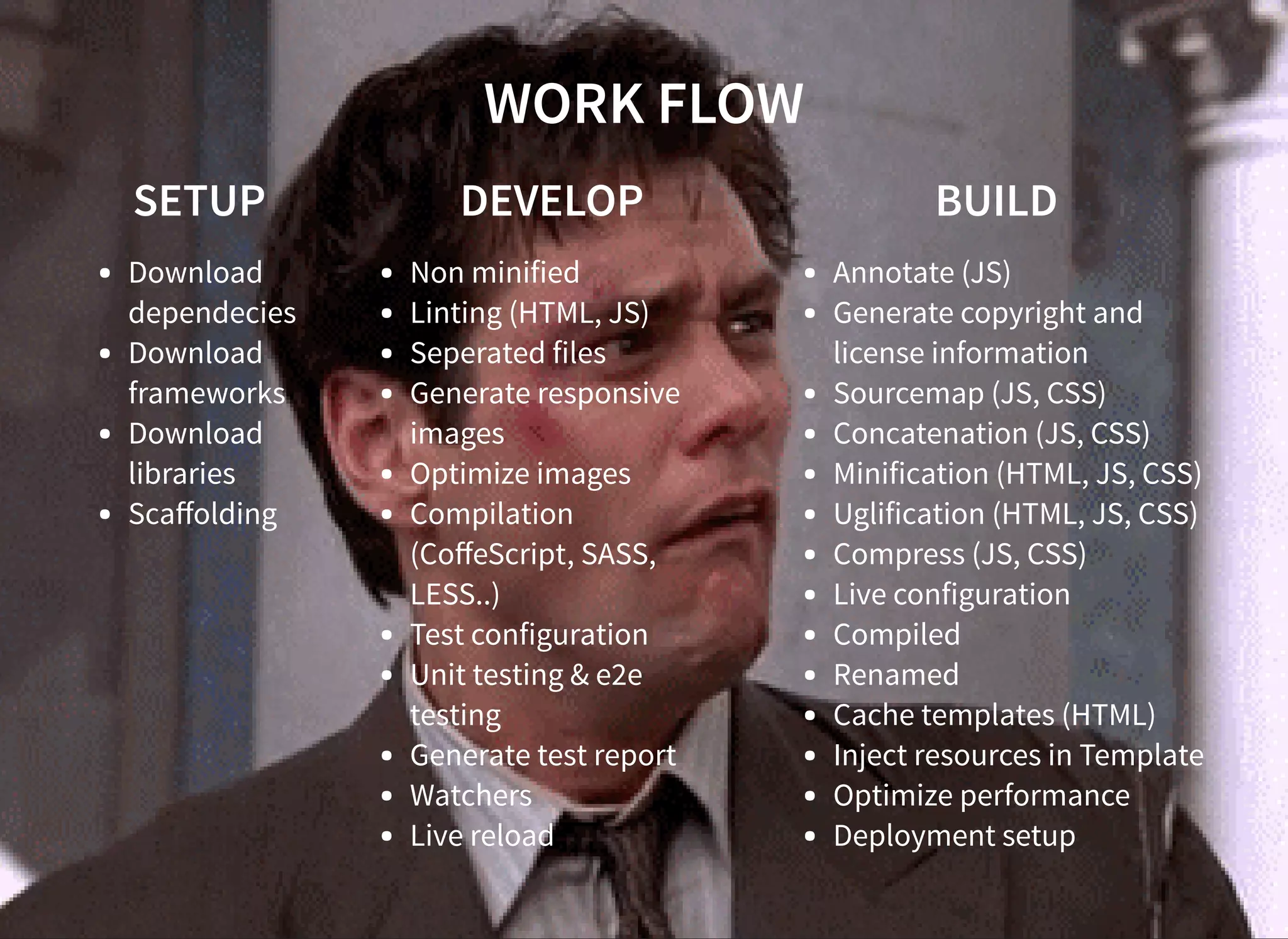 WORK FLOW SETUP Download dependecies Download frameworks Download libraries Scaﬀolding DEVELOP Non minified Linting (HTML, JS) Seperated files Generate responsive images Optimize images Compilation (CoﬀeScript, SASS, LESS..) Test configuration Unit testing & e2e testing Generate test report Watchers Live reload BUILD Annotate (JS) Generate copyright and license information Sourcemap (JS, CSS) Concatenation (JS, CSS) Minification (HTML, JS, CSS) Uglification (HTML, JS, CSS) Compress (JS, CSS) Live configuration Compiled Renamed Cache templates (HTML) Inject resources in Template Optimize performance Deployment setup 