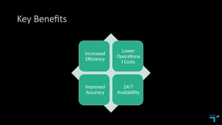 Key Benefits
Increased
Efficiency
Lower
Operationa
l Costs
Improved
Accuracy
24/7
Availability
 