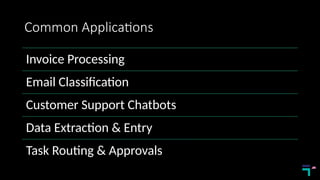 Common Applications
Invoice Processing
Email Classification
Customer Support Chatbots
Data Extraction & Entry
Task Routing & Approvals
 